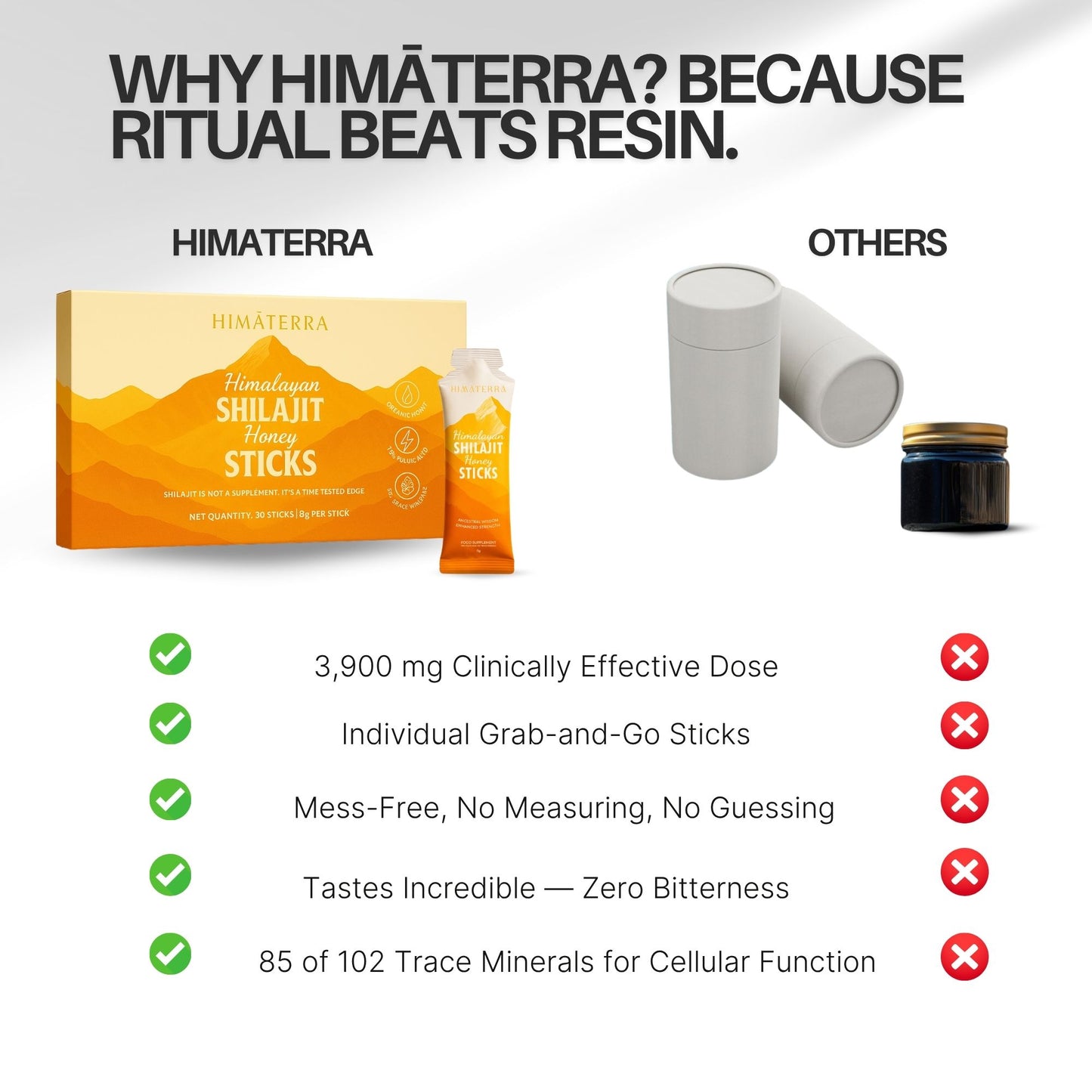 Comparation Himaterra_Shilajit_Honey_Stick_Sex_Suplemment_Natural_Boost_Energy_Stamina